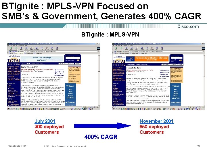 BTIgnite : MPLS-VPN Focused on SMB’s & Government, Generates 400% CAGR BTIgnite : MPLS-VPN