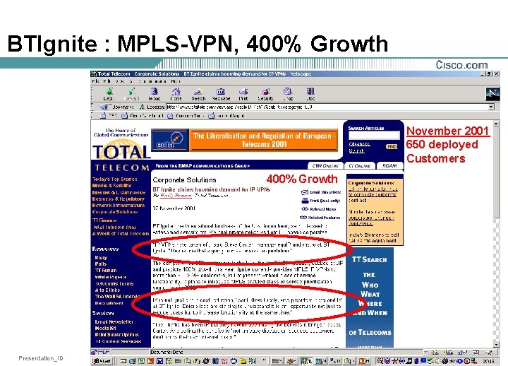 BTIgnite : MPLS-VPN, 400% Growth November 2001 650 deployed Customers 400% Growth Presentation_ID ©