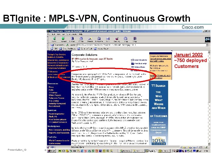BTIgnite : MPLS-VPN, Continuous Growth Januari 2002 ~750 deployed Customers Presentation_ID © 2001, Cisco
