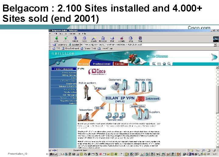 Belgacom : 2. 100 Sites installed and 4. 000+ Sites sold (end 2001) Presentation_ID