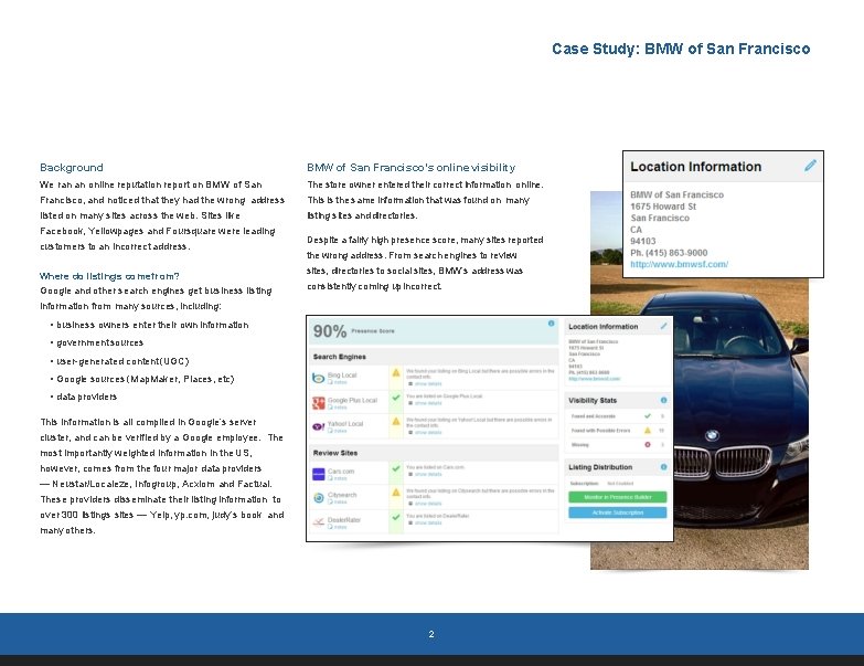 Case Study: BMW of San Francisco Background BMW of San Francisco’s online visibility We