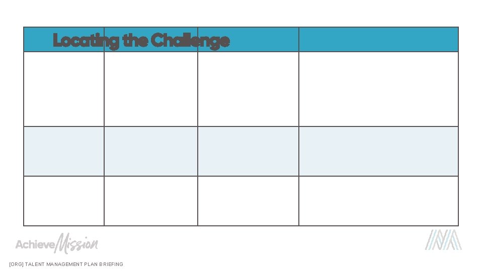 Locating the Challenge [ORG] TALENT MANAGEMENT PLAN BRIEFING 