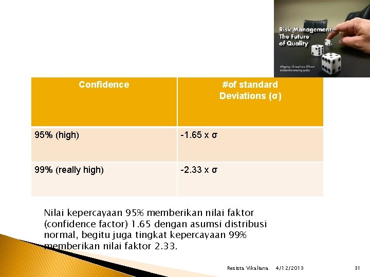 Confidence #of standard Deviations (σ) 95% (high) -1. 65 x σ 99% (really high)