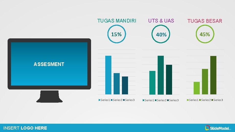 TUGAS MANDIRI UTS & UAS TUGAS BESAR 15% 40% 45% ASSESMENT Series 1 INSERT