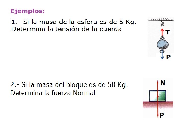 FUERZAS Accin que ejerce un cuerpo sobre otro