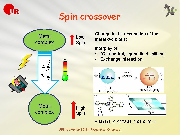 Spin crossover Metal complex Low Spin Interplay of: • (Octahedral) ligand field splitting •