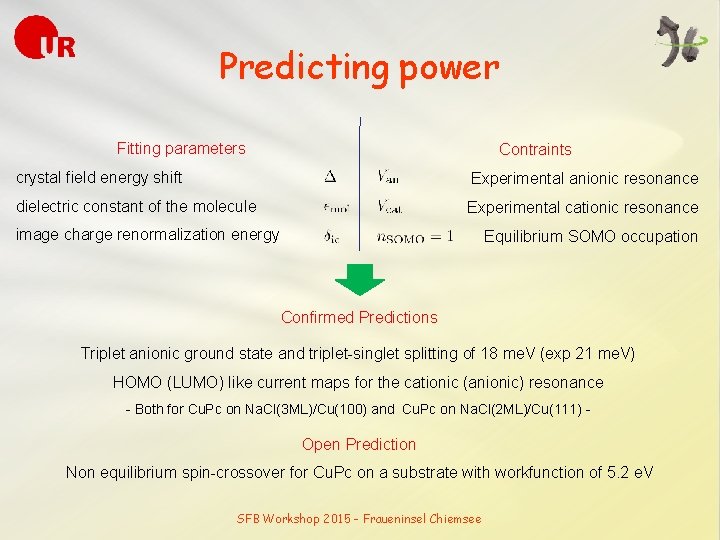 Predicting power Fitting parameters Contraints crystal field energy shift Experimental anionic resonance dielectric constant