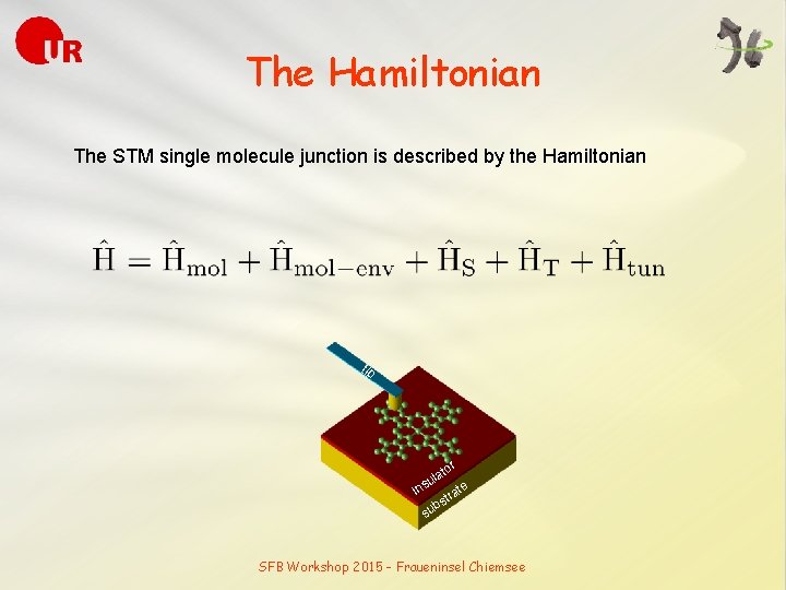 The Hamiltonian The STM single molecule junction is described by the Hamiltonian tip tor