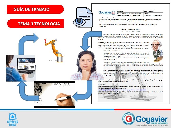 GUÍA DE TRABAJO TEMA 3 TECNOLOGÍA 