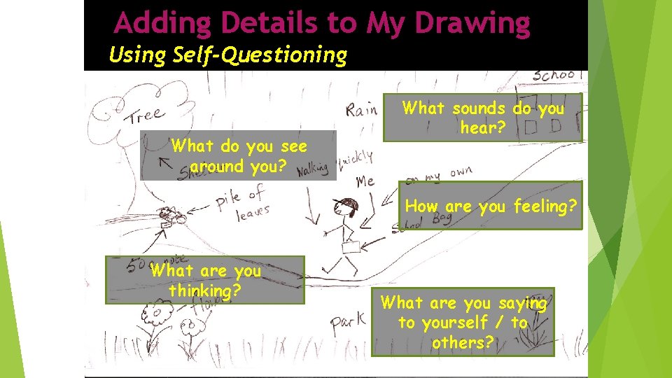 Adding Details to My Drawing Using Self-Questioning What do you see around you? What