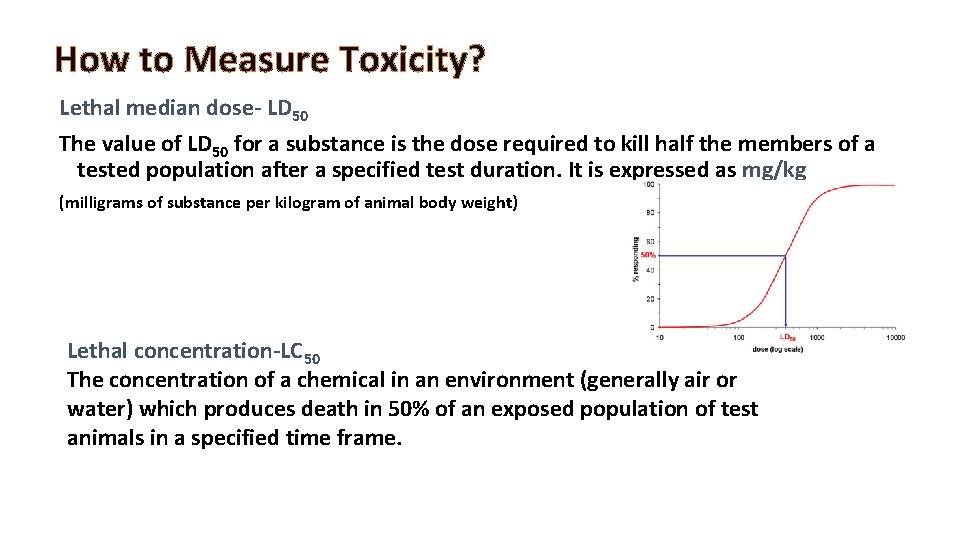 How to Measure Toxicity? Lethal median dose- LD 50 The value of LD 50