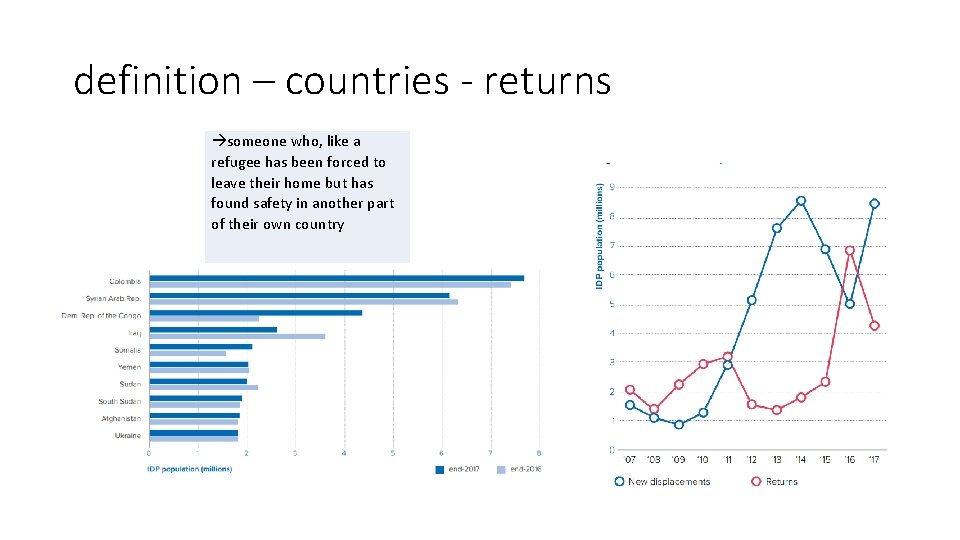definition – countries - returns someone who, like a refugee has been forced to