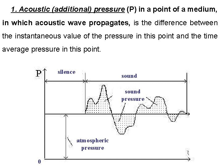 1. Acoustic (additional) pressure (Р) in a point of a medium, in which acoustic