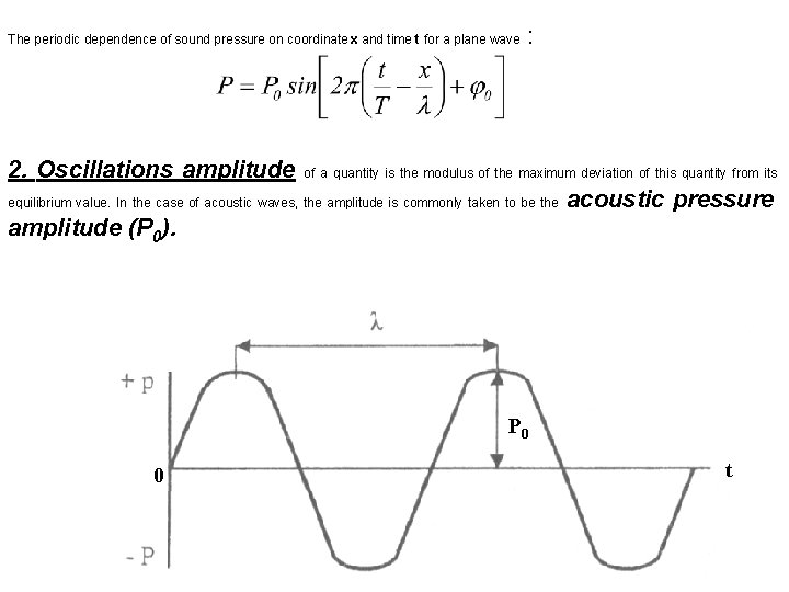 The periodic dependence of sound pressure on coordinate х and time t for a