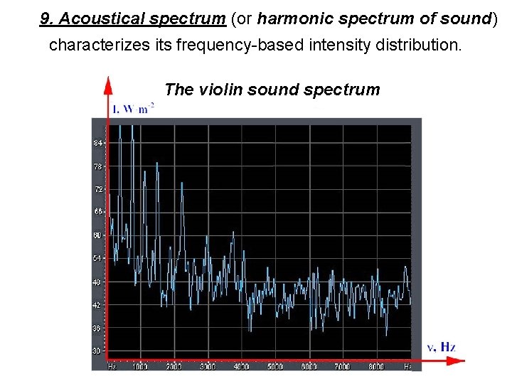 9. Acoustical spectrum (or harmonic spectrum of sound) characterizes its frequency-based intensity distribution. The