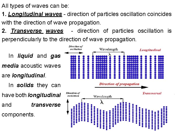 All types of waves can be: 1. Longitudinal waves - direction of particles oscillation