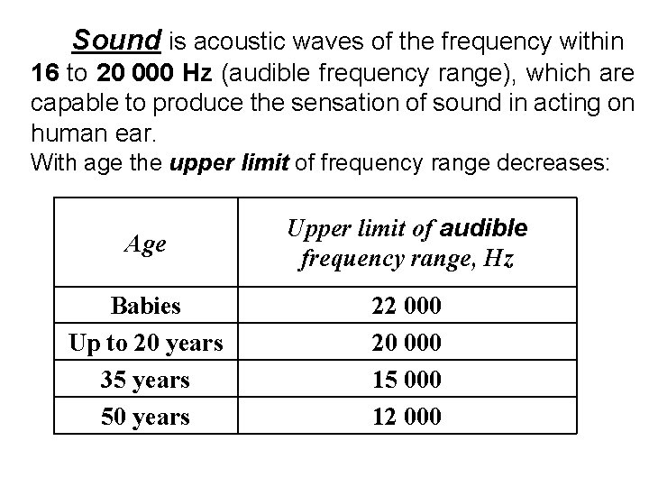 Sound is acoustic waves of the frequency within 16 to 20 000 Hz (audible