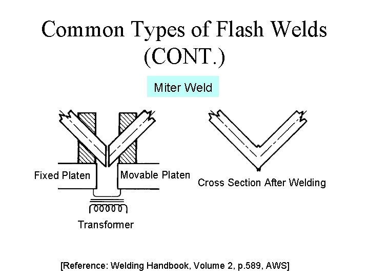 Common Types of Flash Welds (CONT. ) Miter Weld Fixed Platen Movable Platen Cross