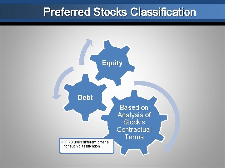 Preferred Stocks Classification Equity Debt • IFRS uses different criteria for such classification Based