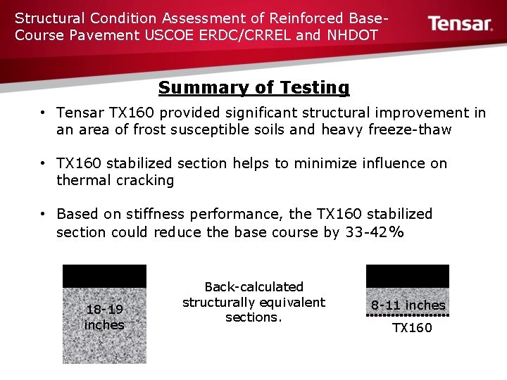Structural Condition Assessment of Reinforced Base. Course Pavement USCOE ERDC/CRREL and NHDOT Summary of