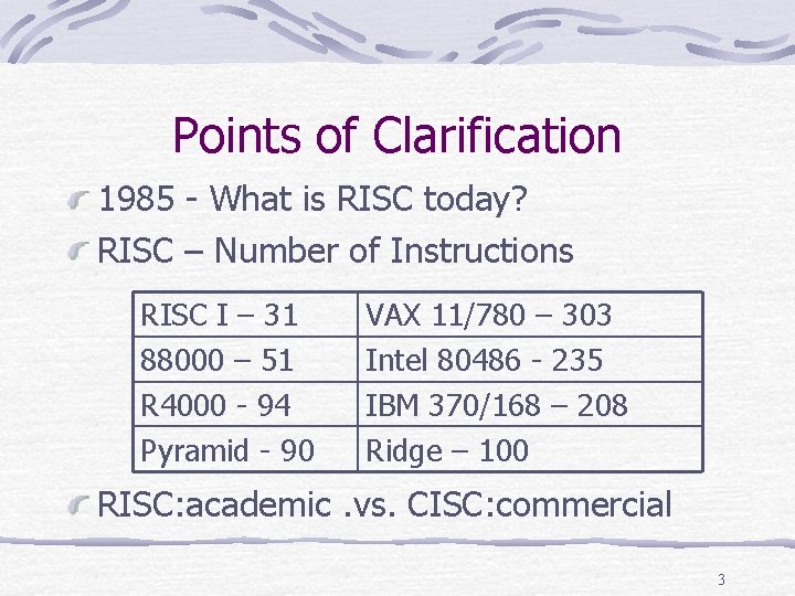 Points of Clarification 1985 - What is RISC today? RISC – Number of Instructions