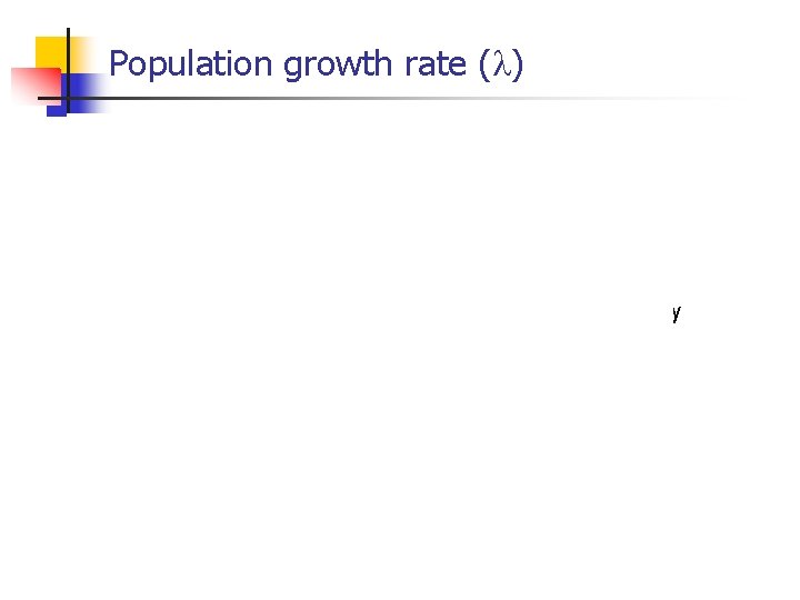 Population growth rate ( ) n Calculate dominant eigenvalue n n No. of eigenvalues