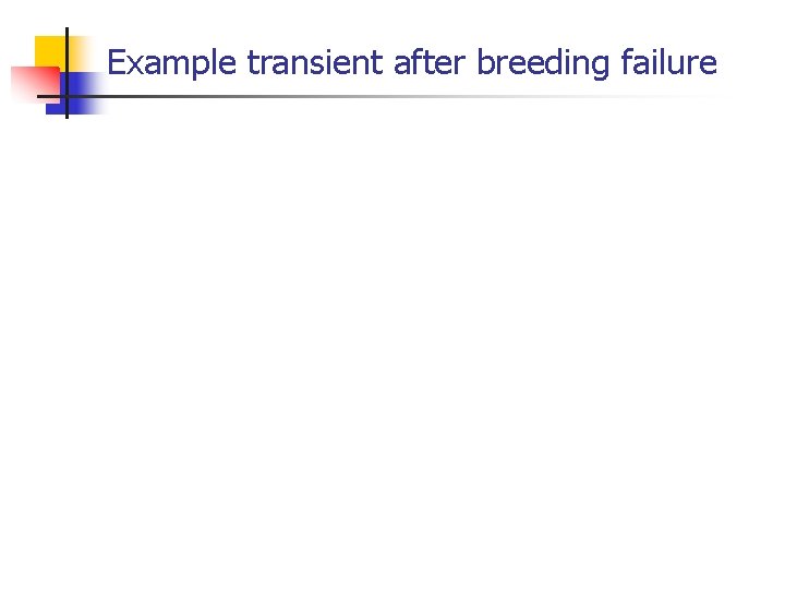 Example transient after breeding failure 