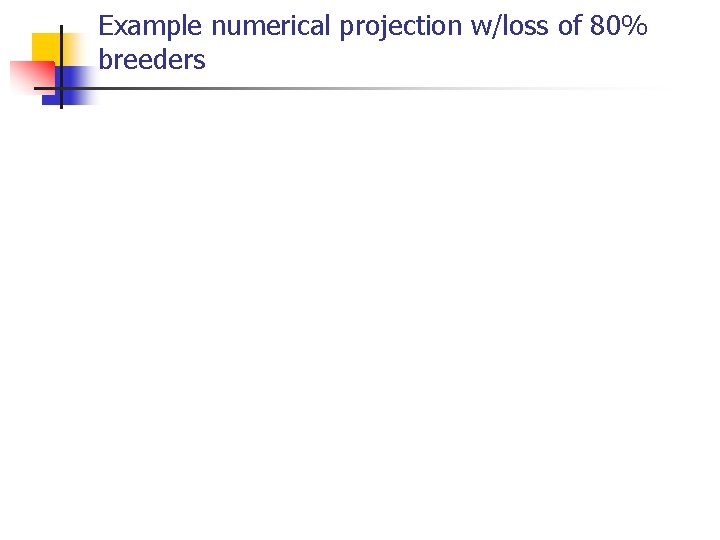 Example numerical projection w/loss of 80% breeders 
