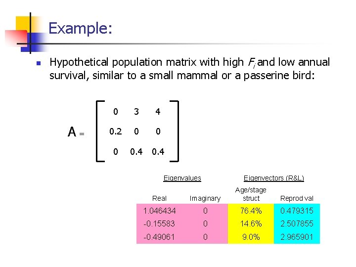 Example: n Hypothetical population matrix with high Fi and low annual survival, similar to