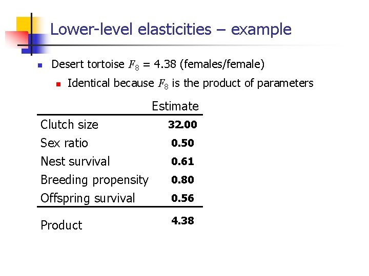 Lower-level elasticities – example n Desert tortoise F 8 = 4. 38 (females/female) n