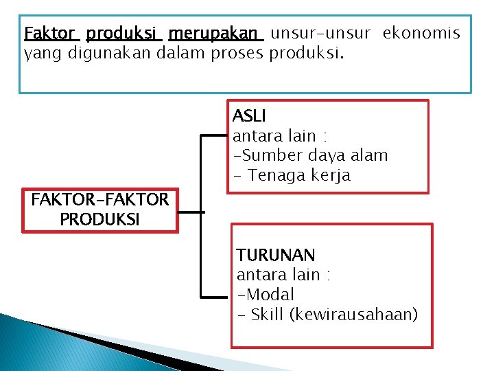 Faktor produksi merupakan unsur-unsur ekonomis yang digunakan dalam proses produksi. FAKTOR-FAKTOR PRODUKSI ASLI antara