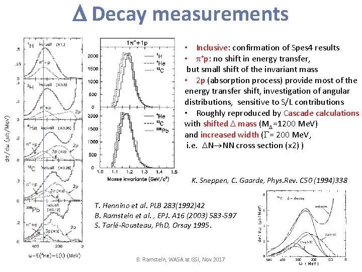  Decay measurements • Inclusive: confirmation of Spes 4 results • +p: no shift