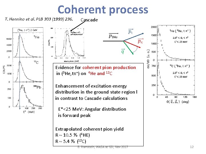 Coherent process T. Hennino et al. PLB 303 (1993) 236. Cascade Evidence for coherent