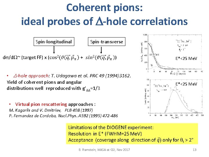 Coherent pions: ideal probes of -hole correlations Spin-longitudinal Spin-transverse E*<25 Me. V • -hole