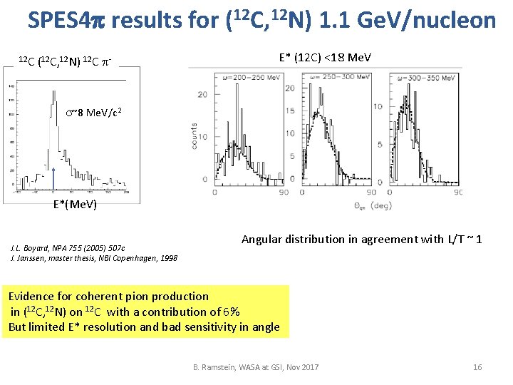 SPES 4 results for (12 C, 12 N) 1. 1 Ge. V/nucleon 12 C