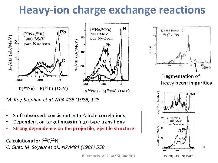 Heavy-ion charge exchange reactions Fragmentation of heavy beam impurities M. Roy-Stephan et al. NPA