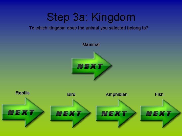 Step 3 a: Kingdom To which kingdom does the animal you selected belong to?