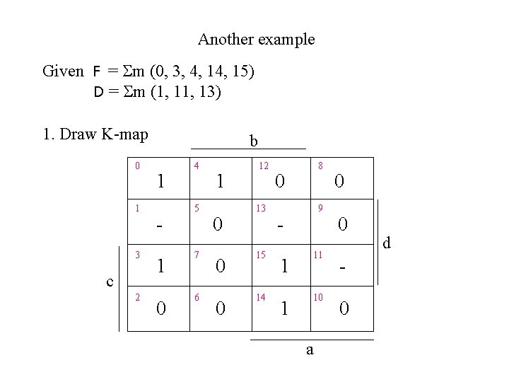 Another example Given F = Sm (0, 3, 4, 15) D = Sm (1,