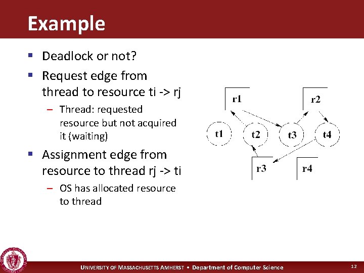 Example § Deadlock or not? § Request edge from thread to resource ti ->