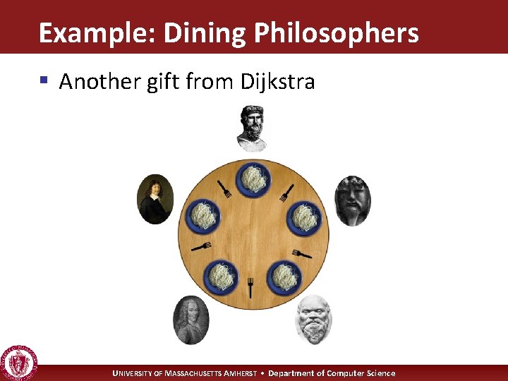 Example: Dining Philosophers § Another gift from Dijkstra UNIVERSITY OF MASSACHUSETTS AMHERST • Department