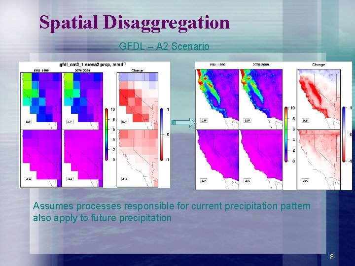 Spatial Disaggregation GFDL – A 2 Scenario Assumes processes responsible for current precipitation pattern