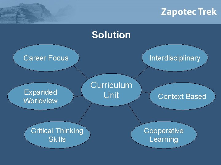 Solution Career Focus Expanded Worldview Critical Thinking Skills Interdisciplinary Curriculum Unit Context Based Cooperative
