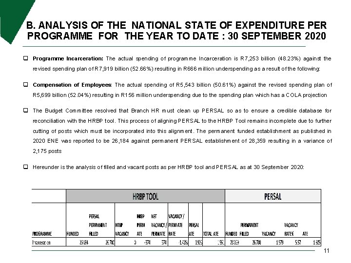 B. ANALYSIS OF THE NATIONAL STATE OF EXPENDITURE PER PROGRAMME FOR THE YEAR TO