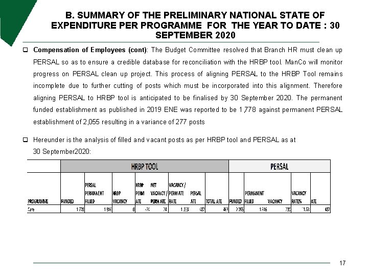 B. SUMMARY OF THE PRELIMINARY NATIONAL STATE OF EXPENDITURE PER PROGRAMME FOR THE YEAR