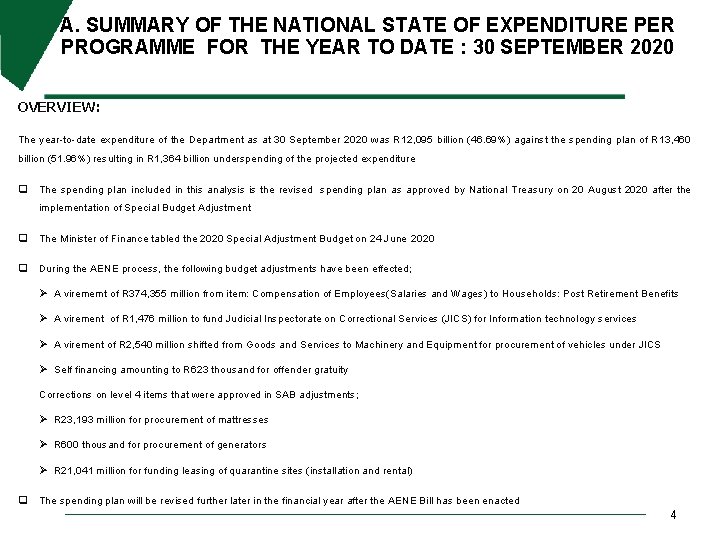 A. SUMMARY OF THE NATIONAL STATE OF EXPENDITURE PER PROGRAMME FOR THE YEAR TO