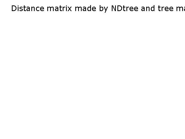 Distance matrix made by NDtree and tree ma 