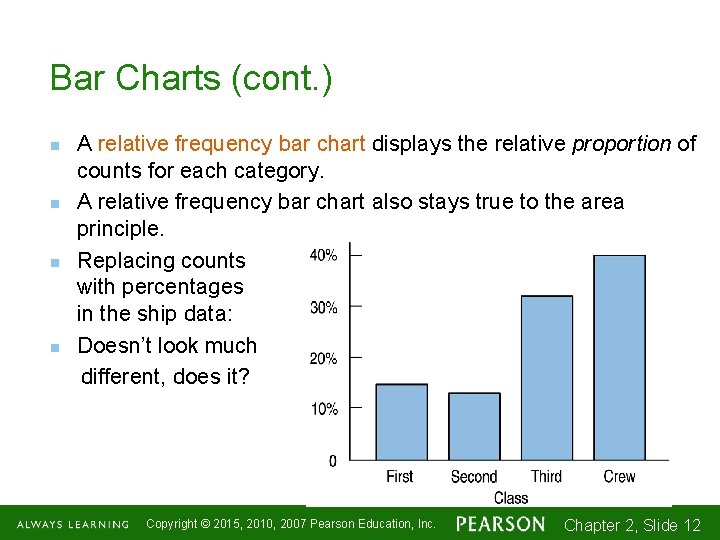 Bar Charts (cont. ) n n A relative frequency bar chart displays the relative