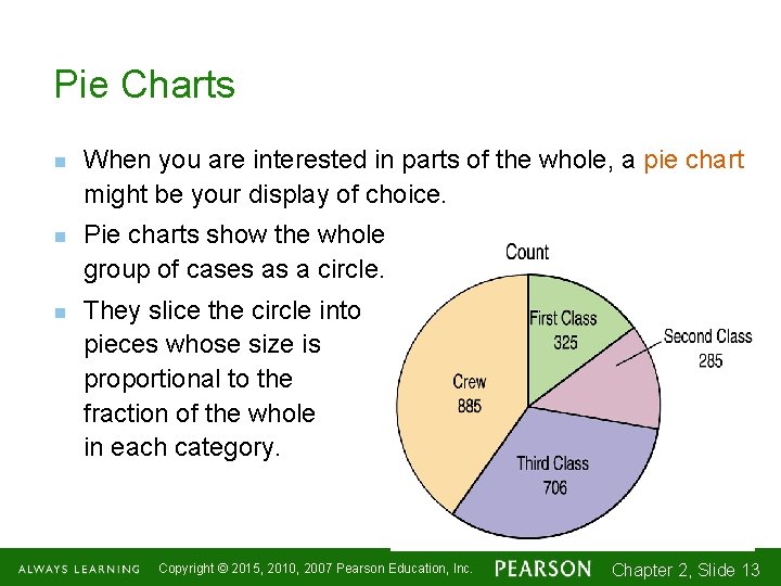 Pie Charts n n n When you are interested in parts of the whole,