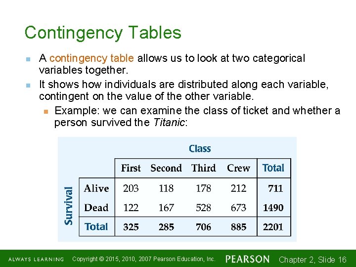 Contingency Tables n n A contingency table allows us to look at two categorical