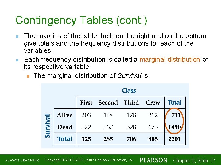 Contingency Tables (cont. ) n n The margins of the table, both on the